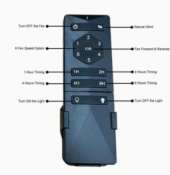 Time-Fixed Ceiling Fan Light Remote Control Switch